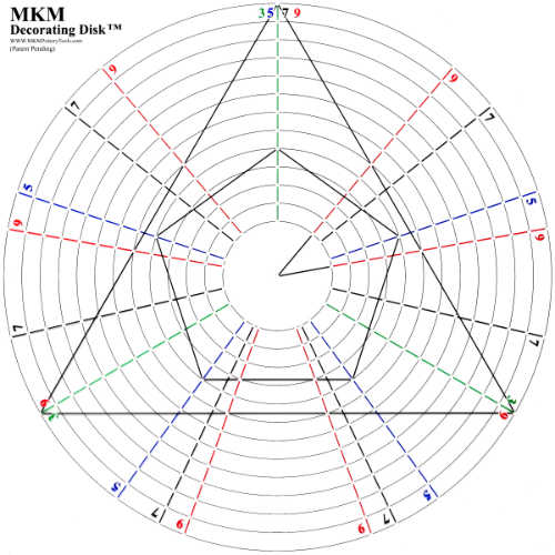 MKM Decorating Disks - Mid-South Ceramics